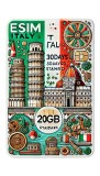 ESIM Italy 20GB 30Days Standard