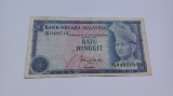 Malaezia- Malaysia -1 ringgit 1976(81) ND