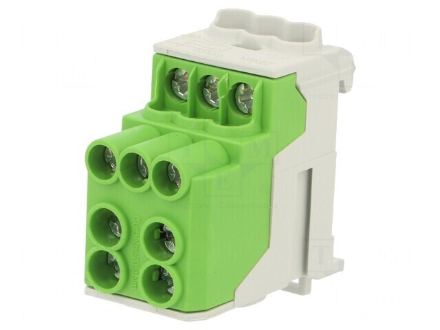 Bloc de Distribuție Verde 10mm2-25mm2