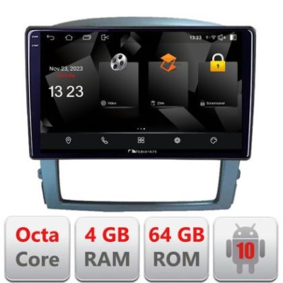 Navigatie Kia Sorento 2006-2009 Android Octa Core 720p 4+64 DSP 360 camera carplay android auto CarStore Technology foto
