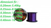 Fir pescuit CARP EXPERT UV PURPLE(5 grosimi disponibile)-rola de 1000m