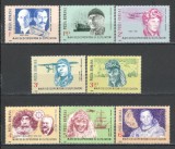 Romania.1985 Exploratori si cercetatori XR.950