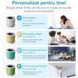 Purificator de Aer LEVOIT Core 300 True HEPA, Carbon Activ, Super Silent, Ozone Free, 3 trepte de viteza, panou comanda Touch Screen