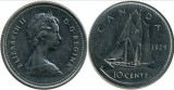 Canada 1973 - 10 cents, circulata