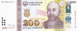 Bancnota Tadjikistan 200 Som 2021- PNew UNC