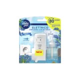 Aparat electric cu rezerva lichida Ambi Pur Lenor Capri 20ml