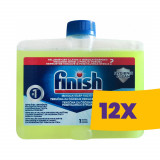 Finish mosogat&oacute;g&eacute;p tiszt&iacute;t&oacute; 250ml (Karton - 12 db)