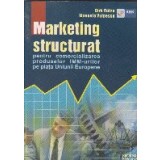 Marketing structurat pentru comercializarea produselor IMM-urilor pe piata Uniunii Europene