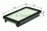 Filtru aer KIA RIO II (JB) (2005 - 2016) BOSCH F 026 400 093