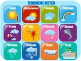 Stickere fenomene meteo - 125x90 cm