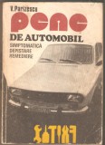 Pene de automobil-V.Parizescu