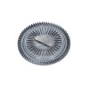 NRF Cupla, ventilator radiator