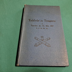 TABELE DE TRAGERE A TUNULUI DE 75, MD. 1897 *
