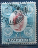 COLONII BRITANICE CIPRU