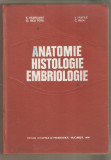 Anatomie histologie embriologie