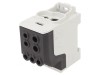 Bloc de distribuție 16mm2-70mm2 cu 1 pistă
