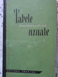 Tabele Matematice Uzuale, Colectiv, 1962, Editura Tehnica, 282 pg, Hardcover, Matematica