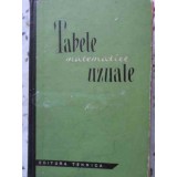 TABELE MATEMATICE UZUALE-COLECTIV-190300