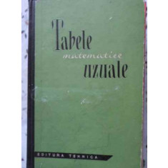 TABELE MATEMATICE UZUALE-COLECTIV