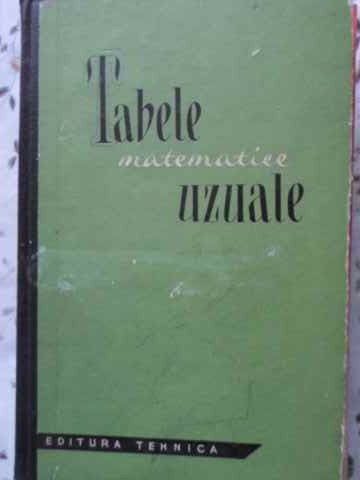 TABELE MATEMATICE UZUALE-COLECTIV