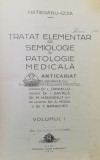 Tratat elementar de semiologie si patologie medicala (volumul 1) - 1934 - Hatieganu Goia ($T85)
