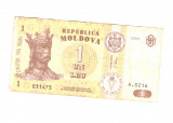 Bancnota Republica Moldova 1 leu 2006, circulata, stare relativ buna