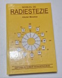 MANUAL DE RADIESTEZIE - ALIODOR MANOLEA