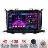 Navigatie Kia Carens 2013-2018 A-2023 4+64 InCell Display 1K Android Waze USB Navigatie Internet Youtube Radio CarStore Technology