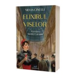 Elixirul viselor - Paperback brosat - Act și Politon