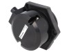 Fixare Electrod Universal, Finder