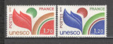 Franta.1978 UNESCO-Simboluri XF.708, Nestampilat