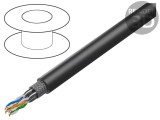 Cablu S/FTP 4x2x26AWG Ethernet industrial,PROFINET 7 litat
