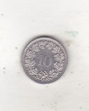 bnk mnd Elvetia 10 rappen 1989