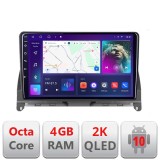 Navigatie Mercedes W204 2008-2012 C-W204 Android Octa Core Ecran 2K QLED GPS 4G 4+32GB 360 KIT-W204+EDT-E409-2K CarStore Technology