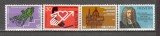 Elvetia.1975 Aniversari si evenimente SH.96
