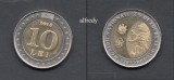 MOLDOVA 2018 10 Lei Comemorativa
