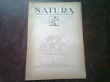 REVISTA NATURA NR.2/1930