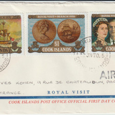 Colonii Anglia , Cook Islands 1970 , Plic FDC Circulat