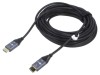Cablu HDMI optic Goobay 76274, HDMI 2.1, HDCP 2.2, mufă PVC dublă