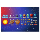Plansa de activitati pentru copii, fetru, 110 x 74 cm, 39 piese tematice, galaxia noastra, 12-28 luni, Negru, Unisex