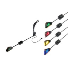 ZFISH - Indicator Enigma - Verde