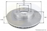 Disc frana VW TOUAREG (7P5) (2010 - 2016) COMLINE ADC1475V