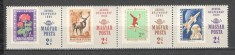 Ungaria.1965 Ziua marcii postale-streif XU.100