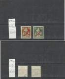 Elvetia MH (cu sarniera) 1919/20 - MI 145/152 Posta Aeriana - rar