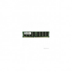 Memorie RAM desktop-pc 1gb DDR1 400MHZ