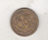 Bnk mnd Germania 10 rentenpfennig 1924 A, Europa
