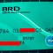 Card bancar BRD Groupe Societe Generale exp. 2007 Maestro