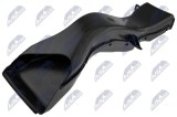 Deflector aer BMW Seria 3 (F30 / F31) 2011-; partea dreapta, frana fata, cu M-Packet; 51748054230; NTY, aftermarket