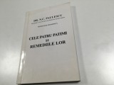 Cumpara ieftin DR NICOLAE PAULESCU- CELE PATRU PATIMI SI REMEDIILE LOR. REPRODUCE EDITIA 1921