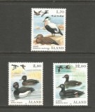 Aland (Finlanda) 1987 - Păsări de apa, serie neuzata